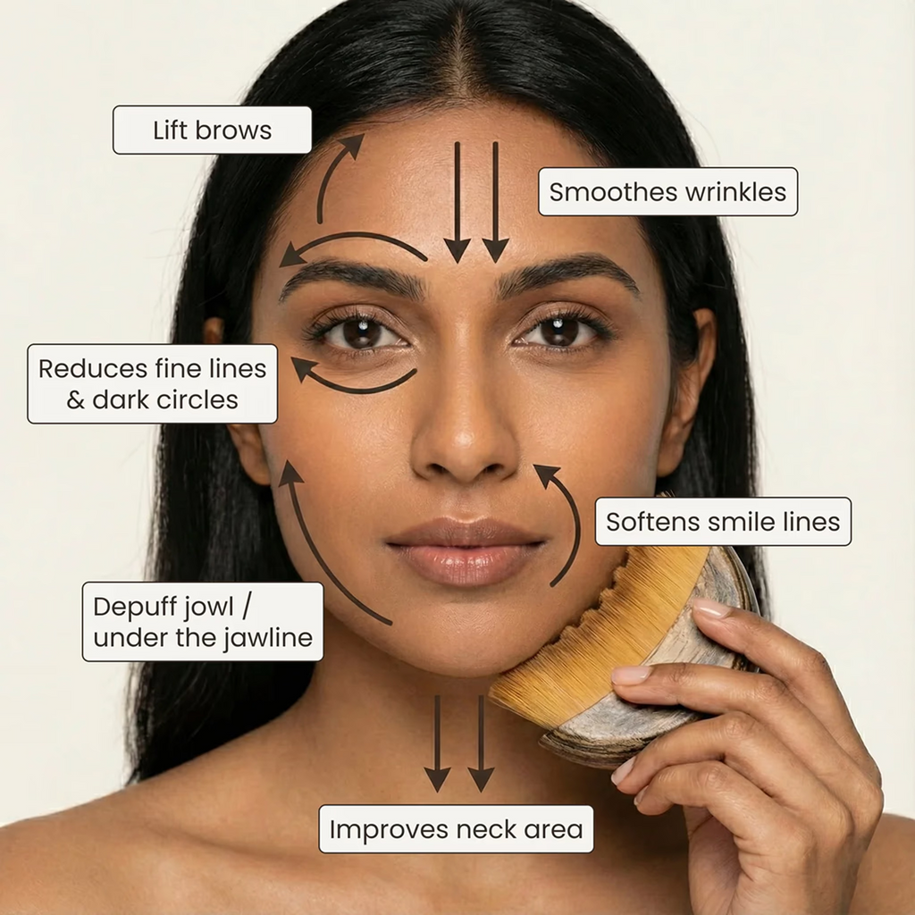 LYMEA™ Pro – Jawline & Chin Sculpting Tool